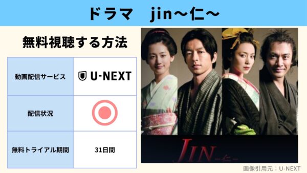 Jjin仁‐ドラマ‐U-NEXT